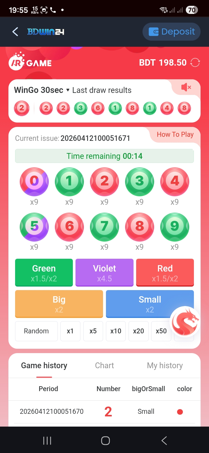 bdwin24 coler predintion
